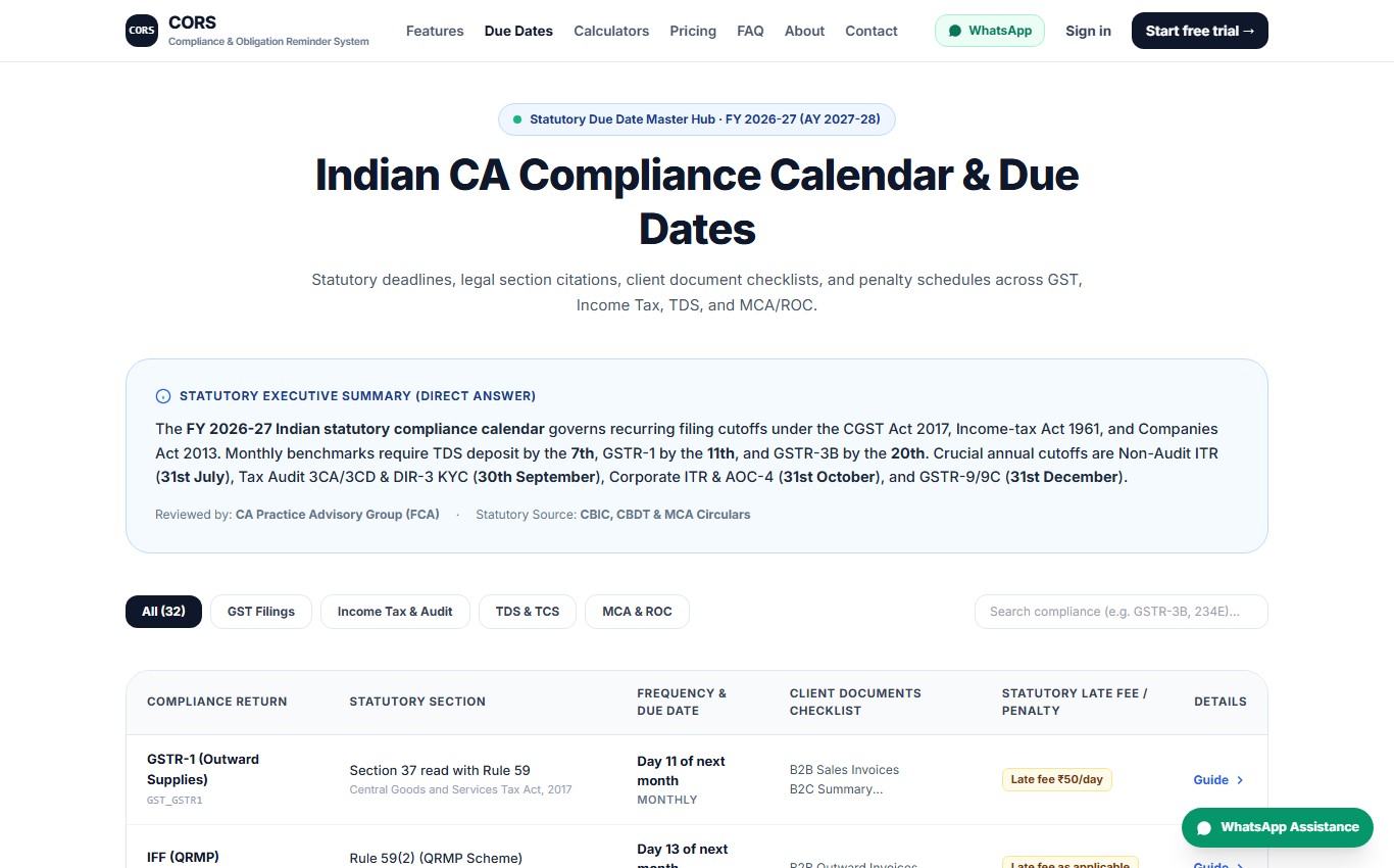 CORS — CA Practice Management & Statutory Filing Automation showcase